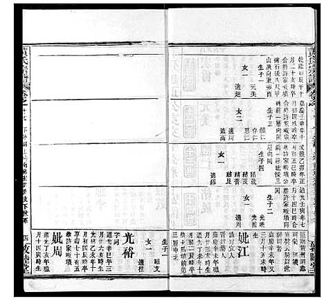 [下载][黄氏宗谱]湖北.黄氏家谱_十七.pdf