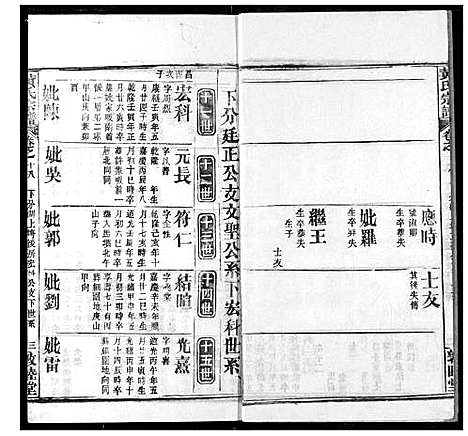 [下载][黄氏宗谱]湖北.黄氏家谱_十八.pdf