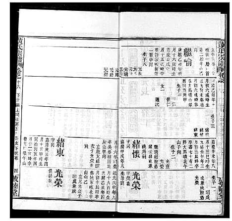 [下载][黄氏宗谱]湖北.黄氏家谱_十八.pdf