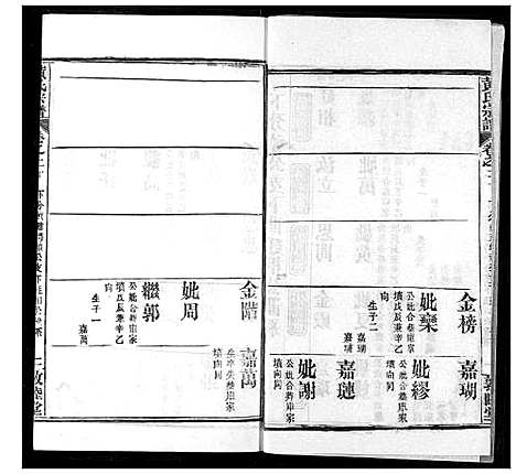 [下载][黄氏宗谱]湖北.黄氏家谱_二十一.pdf