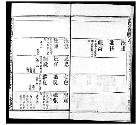 [下载][黄氏宗谱]湖北.黄氏家谱_二十一.pdf