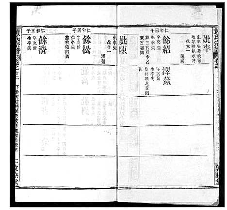 [下载][黄氏宗谱]湖北.黄氏家谱_二十二.pdf