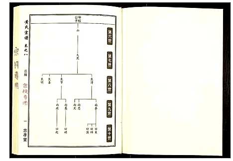 [下载][黄氏宗谱]湖北.黄氏家谱_五.pdf