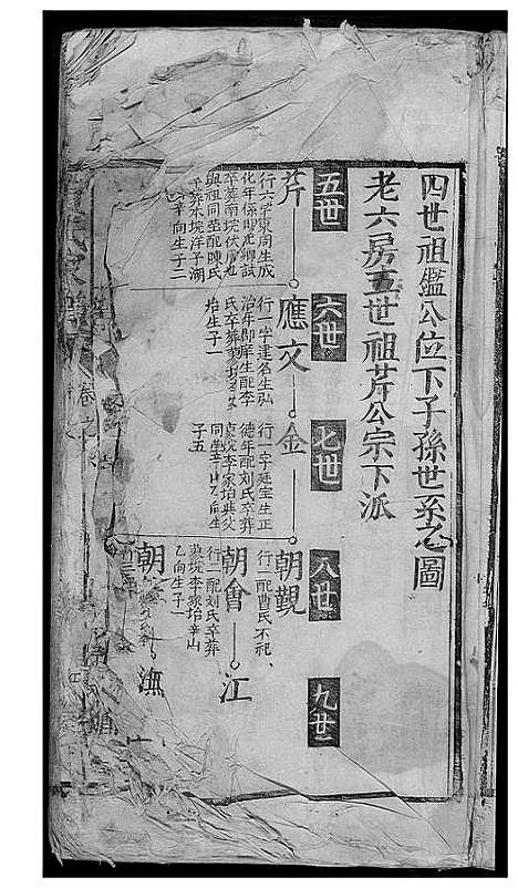 [下载][黄氏宗谱]湖北.黄氏家谱_二.pdf