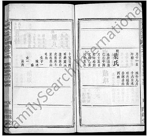 [下载][黄氏宗谱_10卷首2卷_黄氏续修宗谱]湖北.黄氏家谱_二.pdf