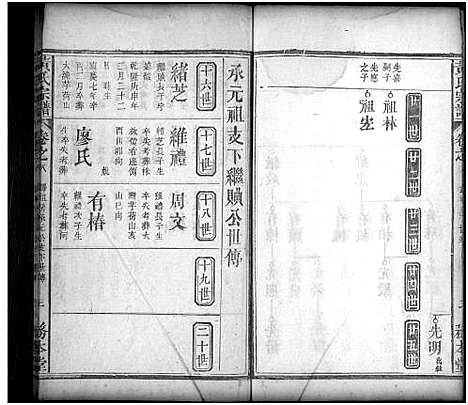 [下载][黄氏宗谱_16卷首2卷]湖北.黄氏家谱_八.pdf