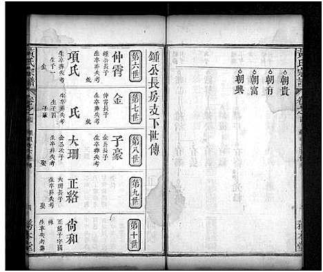 [下载][黄氏宗谱_16卷首2卷]湖北.黄氏家谱_十三.pdf