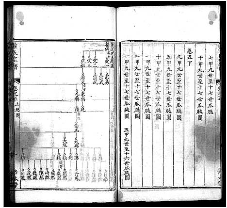 [下载][黄氏宗谱_18卷_黄氏宗谱]湖北.黄氏家谱_三.pdf