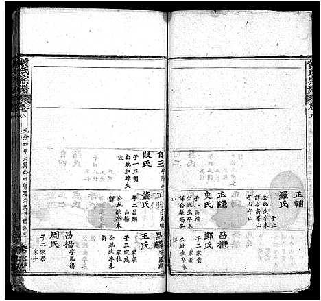 [下载][黄氏宗谱_18卷_黄氏宗谱]湖北.黄氏家谱_十三.pdf