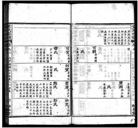 [下载][黄氏宗谱_18卷_黄氏宗谱]湖北.黄氏家谱_十四.pdf