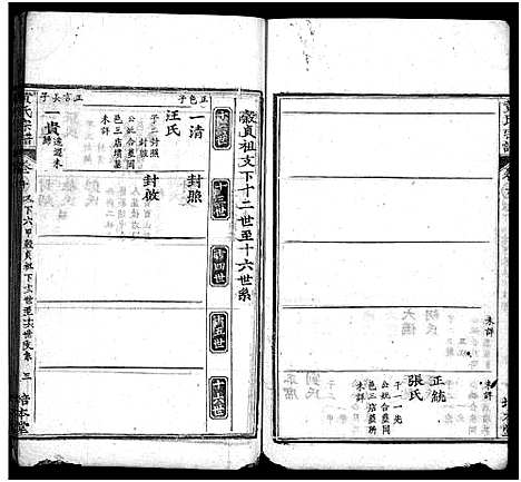 [下载][黄氏宗谱_18卷_黄氏宗谱]湖北.黄氏家谱_二十.pdf