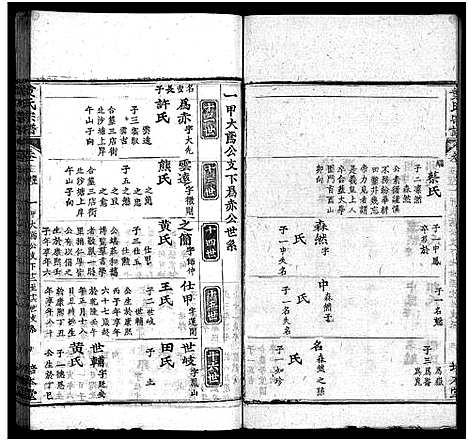 [下载][黄氏宗谱_18卷_黄氏宗谱]湖北.黄氏家谱_三十三.pdf