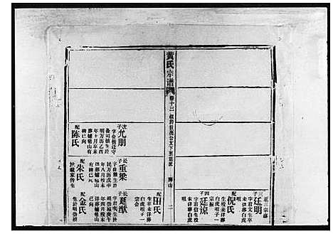 [下载][黄氏宗谱_20卷首5卷_鄂城狮山黄氏宗谱]湖北.黄氏家谱_二.pdf