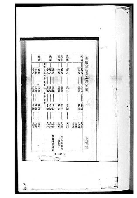 [下载][黄氏世系吊图谱]湖北.黄氏世系吊图谱_二.pdf