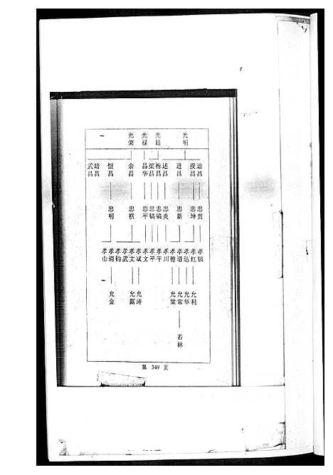 [下载][黄氏世系吊图谱]湖北.黄氏世系吊图谱_二.pdf