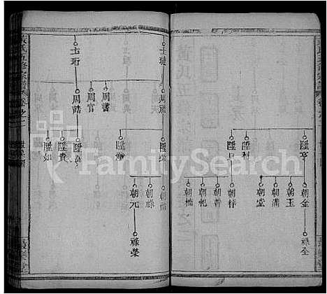 [下载][黄氏五修宗谱_16卷首6卷_黄氏宗谱]湖北.黄氏五修家谱_二十四.pdf