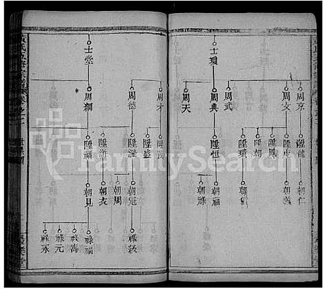 [下载][黄氏五修宗谱_16卷首6卷_黄氏宗谱]湖北.黄氏五修家谱_二十四.pdf