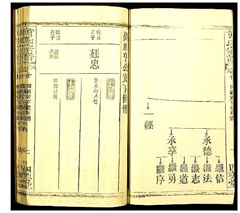 [下载][黄氏宗谱]湖北.黄氏家谱_九.pdf