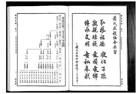 [下载][黄氏宗谱]湖北.黄氏家谱_四.pdf