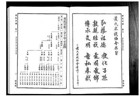 [下载][黄氏宗谱]湖北.黄氏家谱_五.pdf