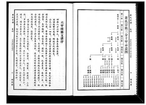 [下载][黄氏宗谱]湖北.黄氏家谱_十一.pdf