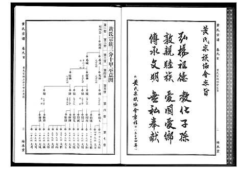 [下载][黄氏宗谱]湖北.黄氏家谱_十三.pdf