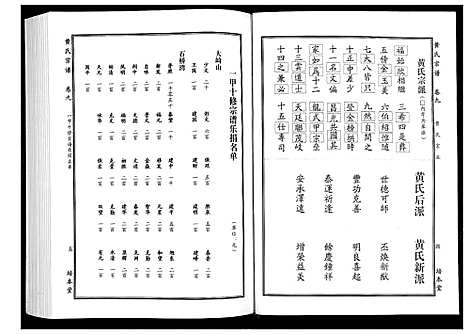 [下载][黄氏宗谱]湖北.黄氏家谱_十四.pdf