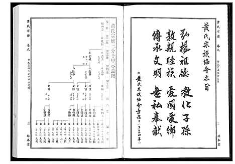 [下载][黄氏宗谱]湖北.黄氏家谱_十六.pdf