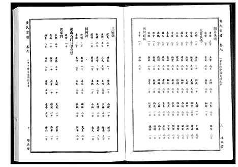 [下载][黄氏宗谱]湖北.黄氏家谱_十六.pdf