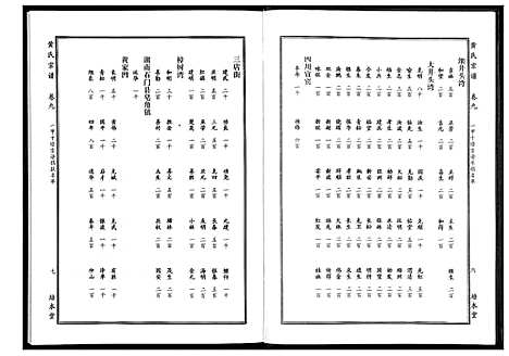 [下载][黄氏宗谱]湖北.黄氏家谱_十七.pdf