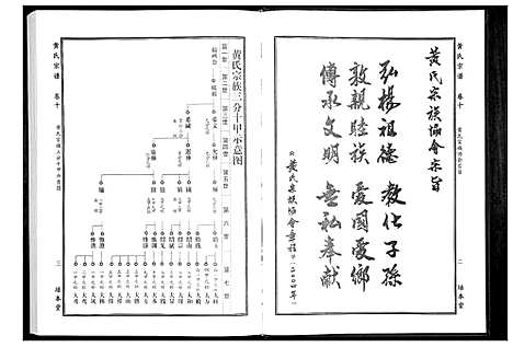 [下载][黄氏宗谱]湖北.黄氏家谱_十九.pdf