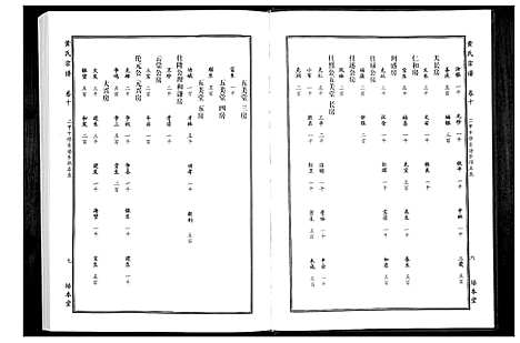 [下载][黄氏宗谱]湖北.黄氏家谱_十九.pdf