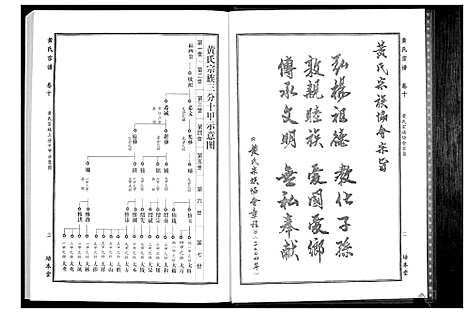 [下载][黄氏宗谱]湖北.黄氏家谱_二十.pdf