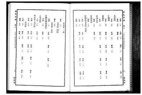 [下载][黄氏宗谱]湖北.黄氏家谱_二十.pdf