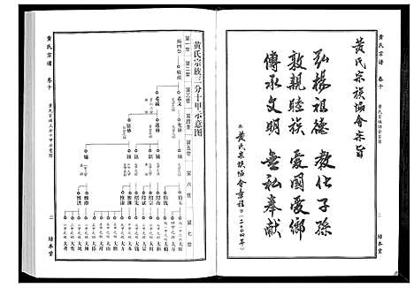 [下载][黄氏宗谱]湖北.黄氏家谱_二十一.pdf