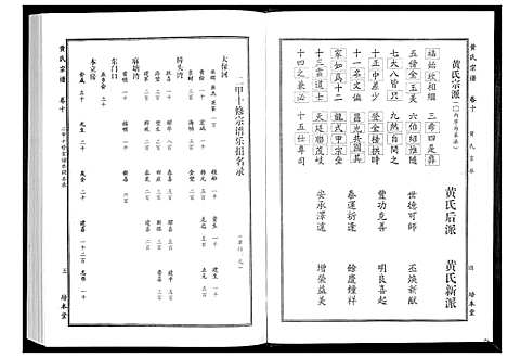 [下载][黄氏宗谱]湖北.黄氏家谱_二十一.pdf