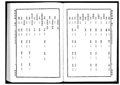 [下载][黄氏宗谱]湖北.黄氏家谱_二十一.pdf