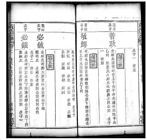 [下载][黄氏宗谱]湖北.黄氏家谱_二.pdf