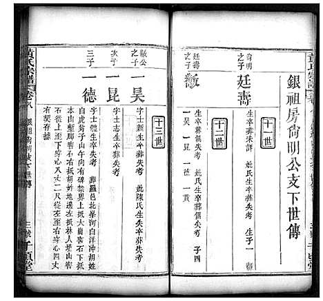 [下载][黄氏宗谱]湖北.黄氏家谱_三.pdf