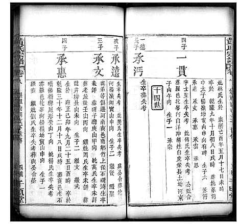 [下载][黄氏宗谱]湖北.黄氏家谱_三.pdf