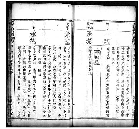 [下载][黄氏宗谱]湖北.黄氏家谱_八.pdf