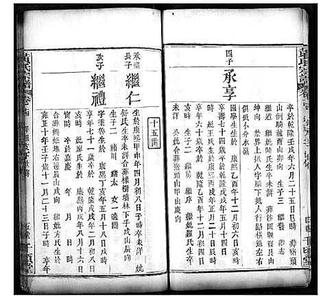 [下载][黄氏宗谱]湖北.黄氏家谱_八.pdf