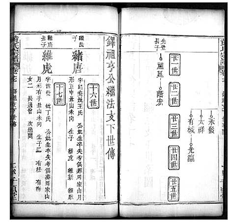 [下载][黄氏宗谱]湖北.黄氏家谱_九.pdf