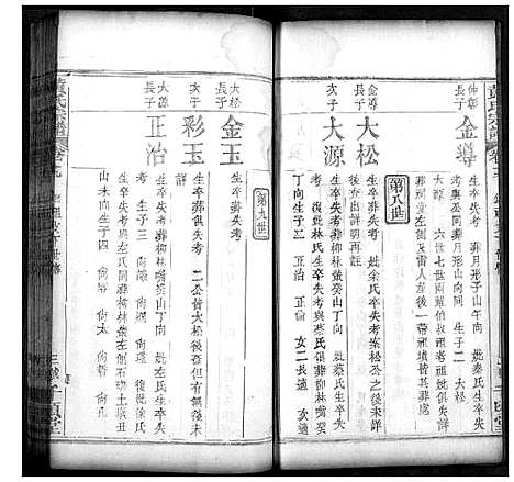 [下载][黄氏宗谱]湖北.黄氏家谱_十.pdf