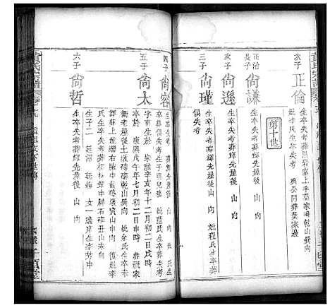 [下载][黄氏宗谱]湖北.黄氏家谱_十.pdf