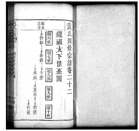 [下载][黄氏宗谱]湖北.黄氏家谱_十一.pdf