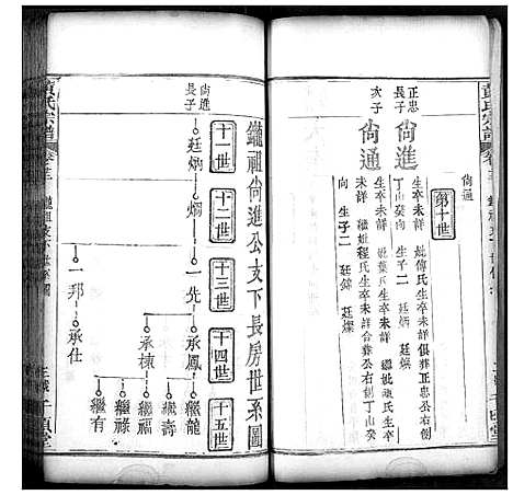 [下载][黄氏宗谱]湖北.黄氏家谱_十一.pdf