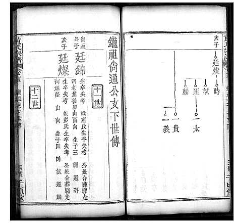 [下载][黄氏宗谱]湖北.黄氏家谱_十二.pdf