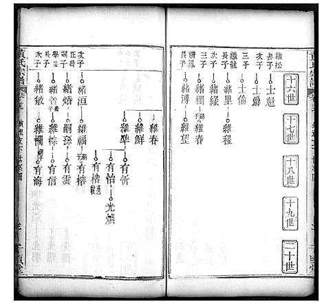 [下载][黄氏宗谱]湖北.黄氏家谱_十五.pdf