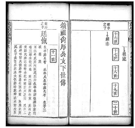 [下载][黄氏宗谱]湖北.黄氏家谱_十五.pdf